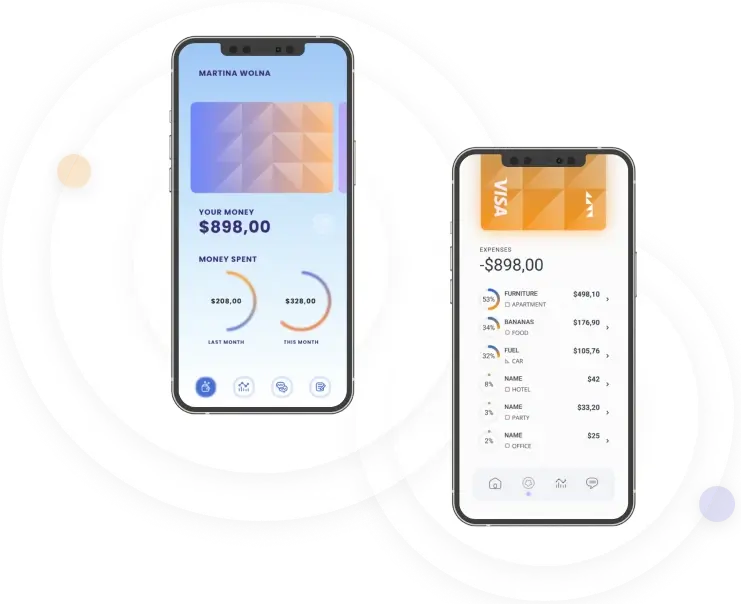 Helder Flowdex - SUPPORT YOUR TRADES WITH IN-DEPTH MARKET ANALYSIS